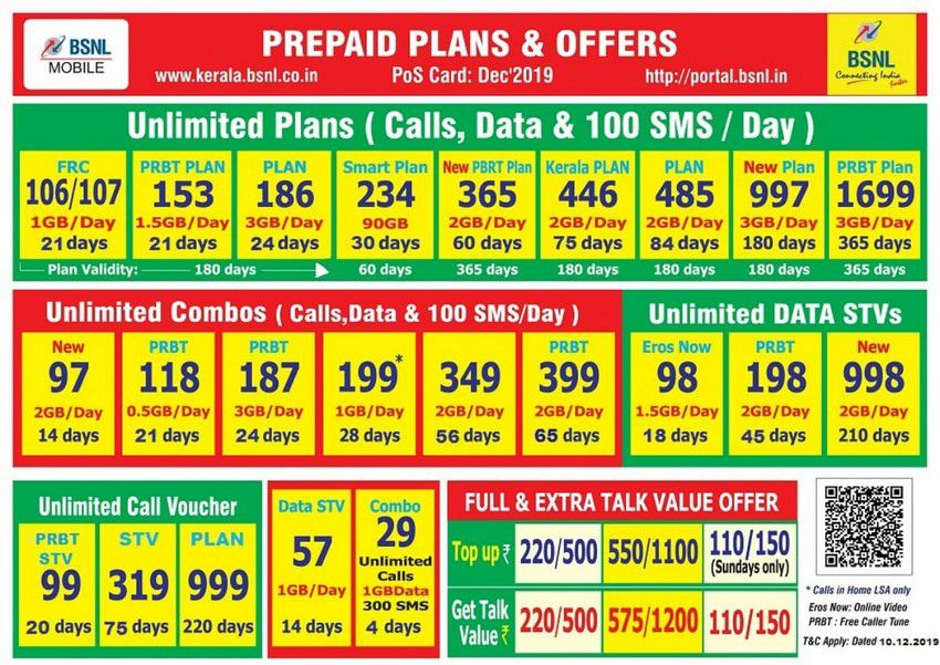 BSNL Kerala Recharge Plans